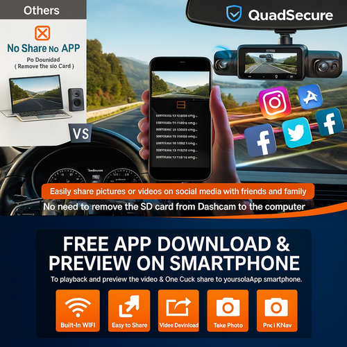 QuadView™ 360 Dash Cam – Ultra HD 4-Channel Car Camera with Night Vision, Parking Guard, Motion Detection & Full Road Protection